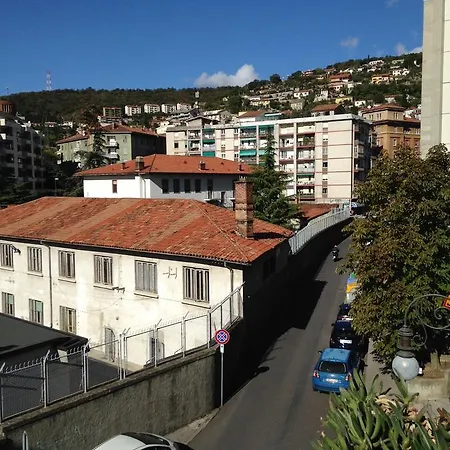 Tra I Rivi